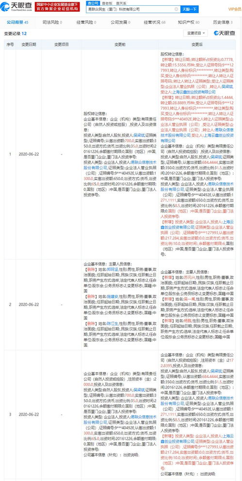 螞蟻金服戰略投資易聯眾民生科技，共拓民生行業數字化新篇章
